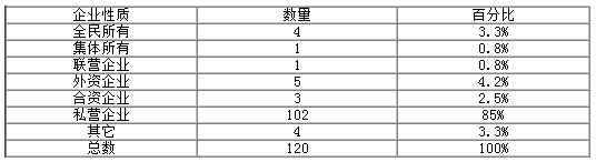 ���L��I(y��)���|(zh��)�ֲ�