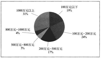 ���ϏV�K���g��˾�I�I(y��)�~�ֲ��D