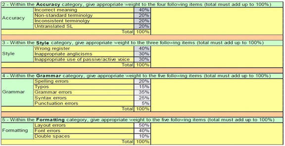 ���Ӿ���(x��)���Ŀ��Ʒ��g�|(zh��)��
